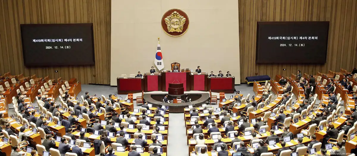 South Korea's top court begins Yoon impeachment review