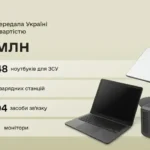 IT coalition donates €10 million worth of equipment to Ukraine