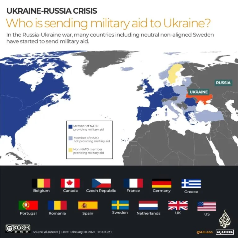 Nordic countries pledge $500 million in military aid to bolster Ukraine's defense capabilities